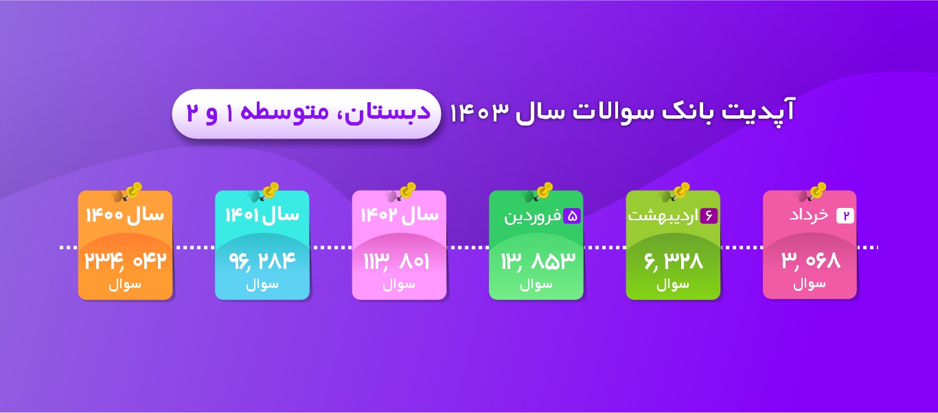 آپدیت بانک سوالات